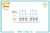 CYPD-GSW/OL 發電機局放在線監測系統